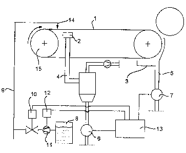 A single figure which represents the drawing illustrating the invention.